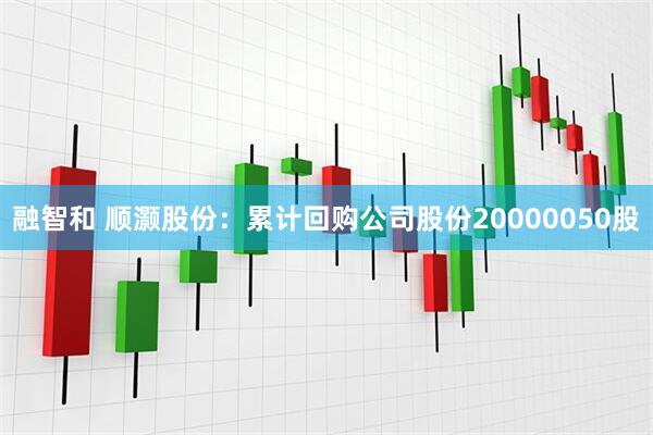融智和 顺灏股份：累计回购公司股份20000050股